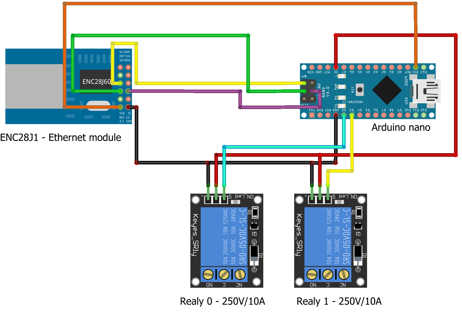 Enc28j60 Arduino Wiring 9281