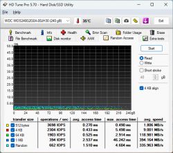 WD SSD SATA 240GB - czy on jest aż tak wolny, czy to degradacja?
