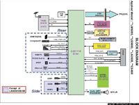 LG32LS5600 - schemat chassis LD21B - elektroda.pl