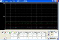 Toledo II 1.9 Tdi 90 problem z odpalaniem na ciepłym motorze