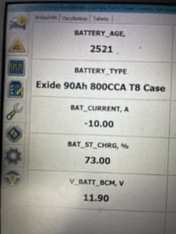 Ultimate Speed ULGD 10 A1 Lidl - Czy możliwe jest ładowanie akumulatora EFB napięciem 14,4V?