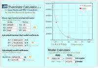 Układ do automatycznego cechowania termistorów