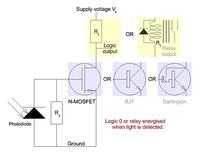 Fotodiody i inne detektory światła - część 2
