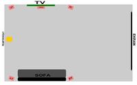 Pioneer VSX 921 - zmiana układu głośników pod TV/projektor