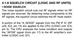 President Barry - Nieprawidłowe działanie blokady szumu