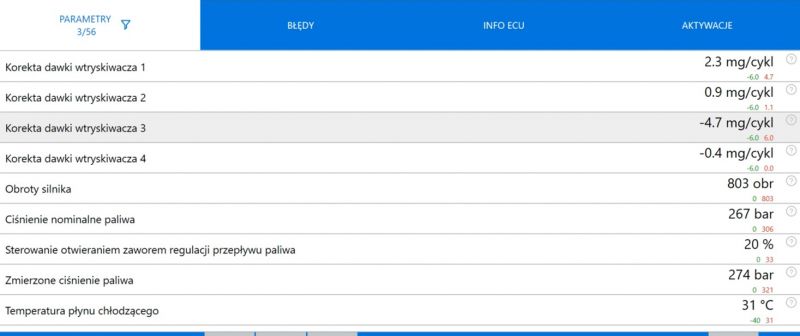 Wstępna ocena układu zasilania Common Rail przy pomocy testera diagnostycznego
