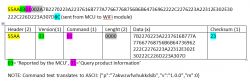Hexadecimal Data Exchange Between MCU and WiFi Module Screenshot showing hexadecimal data sent from MCU to WiFi module.