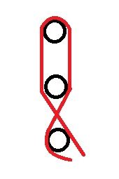 Diagram przedstawiający prosty kawałek sprężyny prowadzony za dolny kołek.