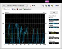 Windows 8.1 Home Edition - Zacinanie się systemu, intensywna praca dysku HDD