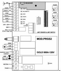 Connection diagram of automatic gate model PRGS2 with marked connection points.
