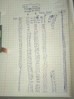 Fujitsu Siemens P19-2 nie ładuje systemu - czarny ekran po logo