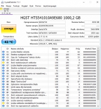 Czy dysk HGST HTS541010A9E680 1TB wymaga wymiany? [Zdjęcia SMART]