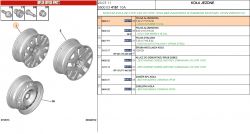 Dekielki do felg Citroen na 5 śrub: Gdzie kupić i jakie modele pasują? (Ze zdjęciem felgi)