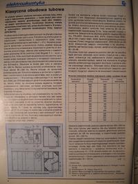 MONSTRUALNY BAS - Linia Transmisyjna z archaicznego Radioelektronika