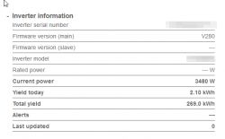 SOFAR 8kW PV Installation: Opinions, Durability, Failures & Experiences with Inverters