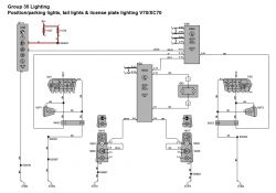Volvo V70 II 2005 - Oświetlenie tablicy rejestracyjnej wyłącza się