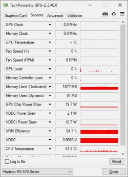 GPU spadek wydajności - Spadek wydajności karty graficznej