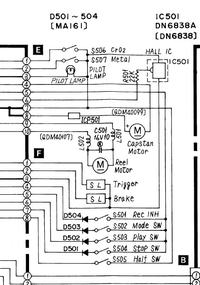 Technics RS-M253X - Mechanizm kasety działa w pętli start-stop, co sprawdzić?