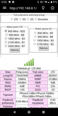 Jaką antenę zewnętrzną wybrać do Huawei b529 dla lepszego sygnału?