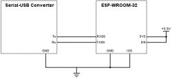Ripping firmware from the ESP32-WROOM-32D IoT module: tools and methods