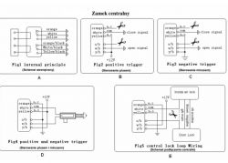 BMW e91 320d 2006r - Nie działające piloty, montaż uniwersalnego sterownika