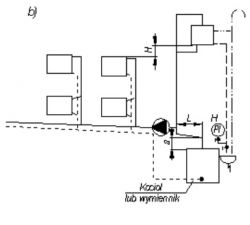 Schemat instalacji ogrzewania wodnego z podziałem dolnym i oznaczonymi parametrami hydraulicznymi.