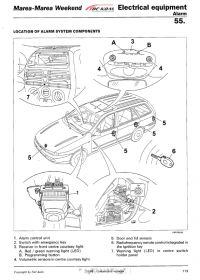 Fiat Marea Weekend HLX - programowanie fabrycznego alarmu po wymianie baterii