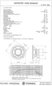 Subwoofer na tonsil gdn 20/60/29 jaka skrzynia Subwoofer na tonsil gdn 20/60/29 jaka skrzynia