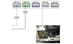 Fiesta mk6 sterowanie zamkiem - Moduł Gem sterowanie +czy-?
