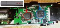 RTL-SDR - an SDR receiver from a cheap DVB-T tuner on a USB connector