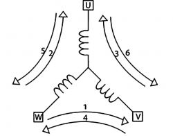 Opel Insignia B 2017 diesel - Testowanie pompy paliwa 4-pinowej w baku