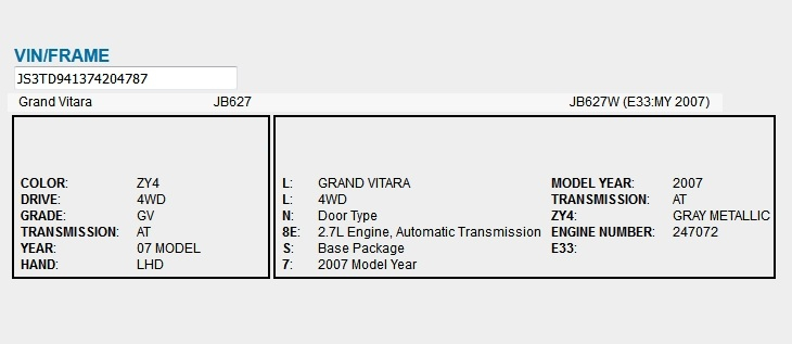 [Rozwiązano] Suzuki grand vitara 2.7 V6 , USA elektroda.pl