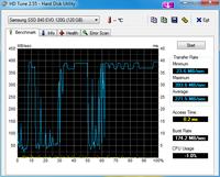 Wybór cichego i szybkiego dysku HDD 1TB 7200rpm do PC z i5-2500k