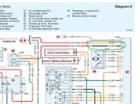 Xsara 1.4i - jaki przekaźnik wentylatorów do zestawu klimatyzacji z 1.8?