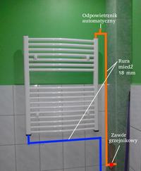 Podłączenie grzejnika drabinkowego w łazience - miedź czy PEX?
