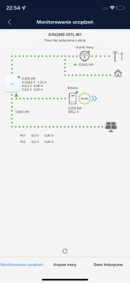 Huawei SUN2000 Inverter: WIFI Dongle Connection, Firmware Update & FusionSolar