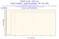 Chłodzenie komputera - ulepszenie