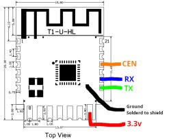 [BK7238 / T1UHL] Feit OM60/RGBW/CA/AG(N) Teardown & Flash Guide