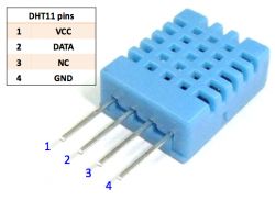 ESP8266 NODEmcu V2 not uploading code after connecting DHT11 sensor