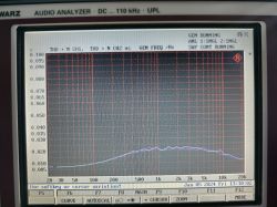 Serwis wzmacniacza Accuphase E-303X