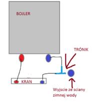 Podłączenie Bojlera elektryczn - jak zamontowac Podłączenie Bojlera elektryczn - jak zamontowac
