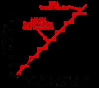 Poszukujesz nieliniowości przetwornika ADC? zajrzyj pod dywan!