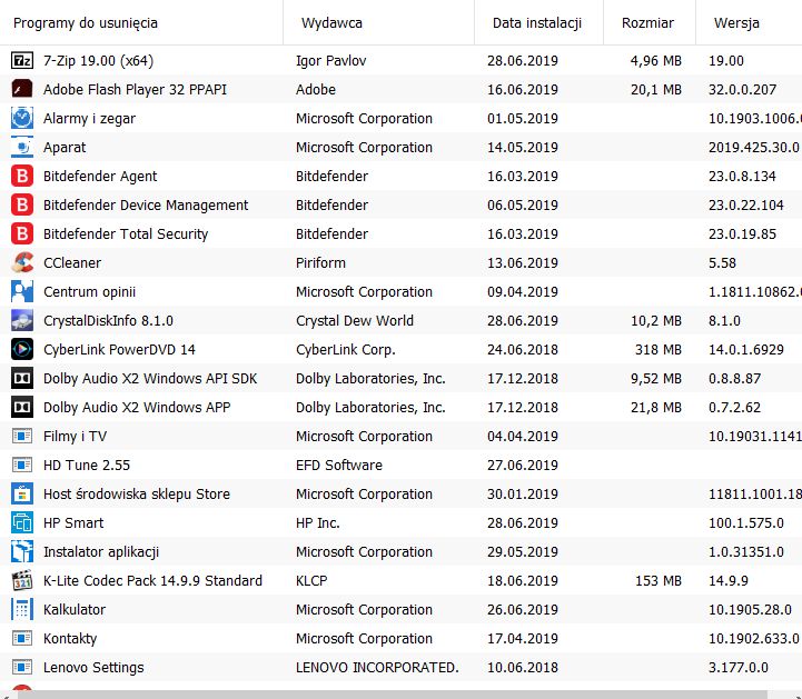 Lenovo Ideapad 320 15ISK - Wolne uruchamianie, działanie oraz zawieszanie się (b Lenovo Ideapad 320 15ISK - Wolne uruchamianie, działanie oraz zawieszanie się (b