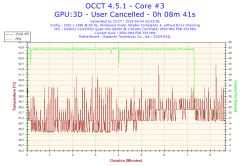 BSOD z atikmpag.sys na starcie, Radeon HD7770 - co po resecie działa?