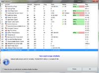 Seagate ST31500341AS 1.5TB – wzrost Reallocated Sectors Count, backup i dalsze kroki