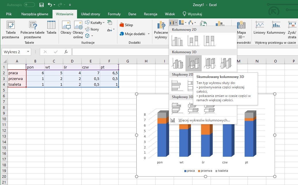 Jak Stworzyć Wykres W Excelu Z 3 Danymi Będącymi W Jednym Słupku 7533