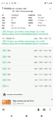 Dobór sprzętu LTE do domu 8m, BTS Play/Orange/Plus 2,2 km – Netbox czy router z anteną?