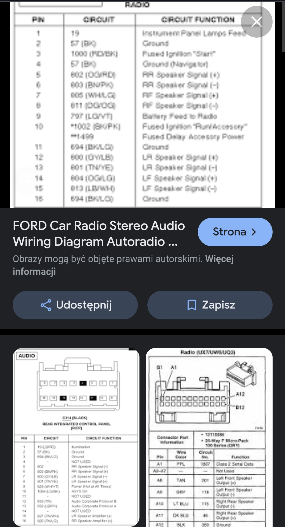 Kit mascherina montaggio autoradio 2 din compatibile per Ford C-Max
