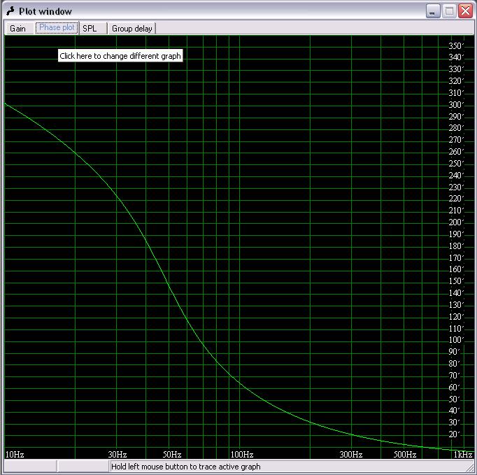 Subwoofer STX. Która opcja jest lepsza? Czy zrobiłem dobrze?