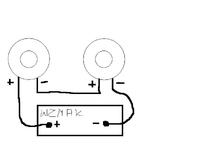 Chcem podzielić wzmacniacz na 4 wyjśćia CZY to MOŻLIWE??